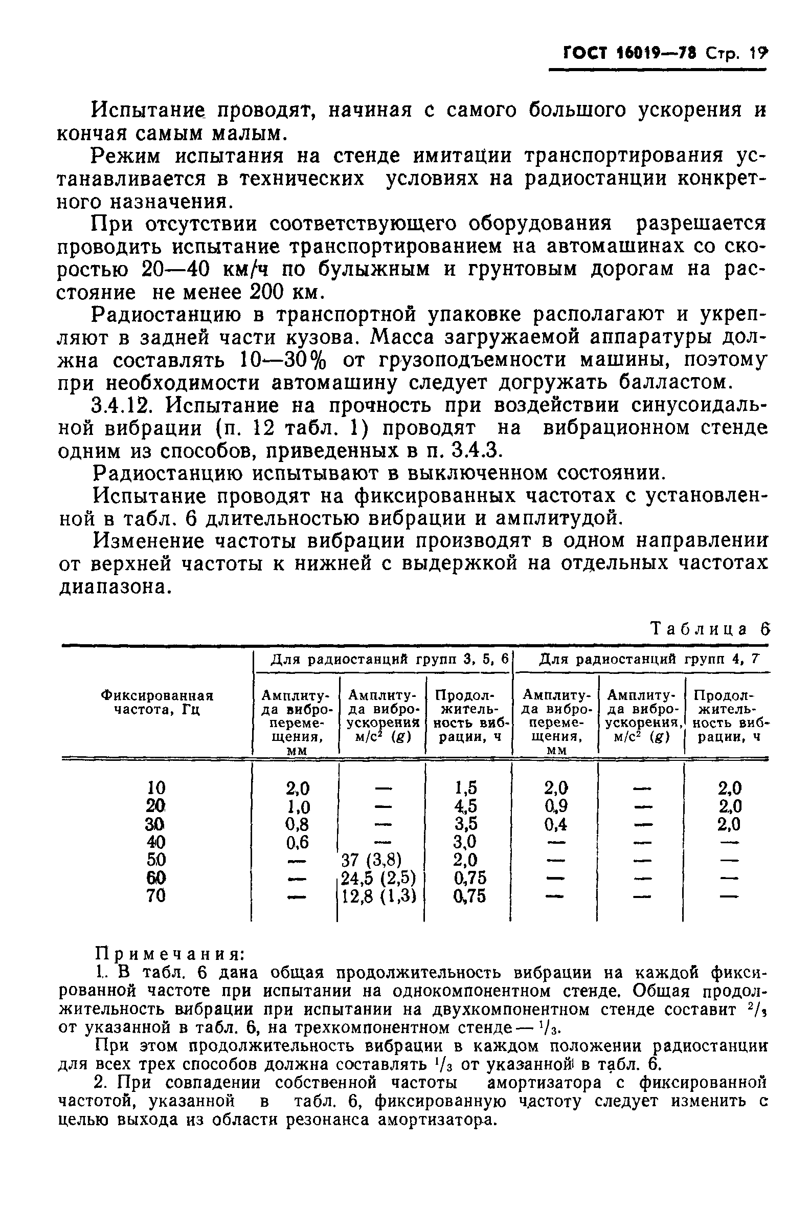 Страница 20 ГОСТ 16019-78