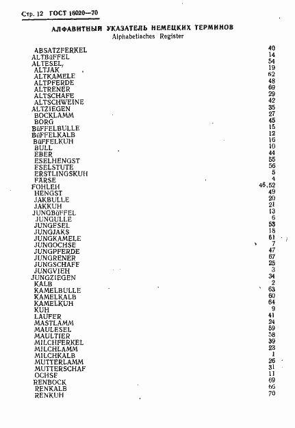 Страница 14 ГОСТ 16020-70