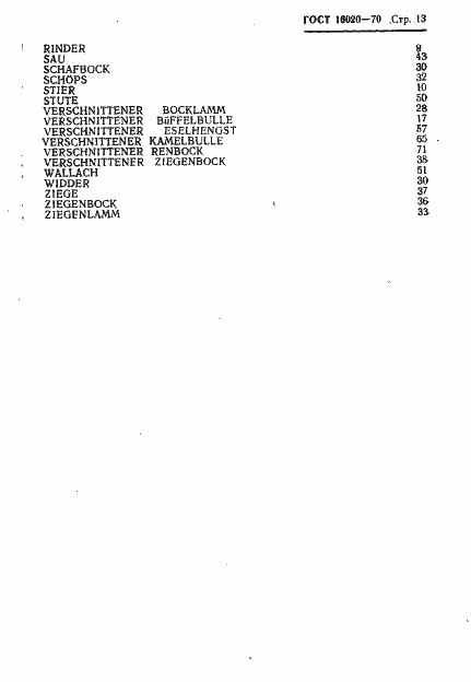 Страница 15 ГОСТ 16020-70