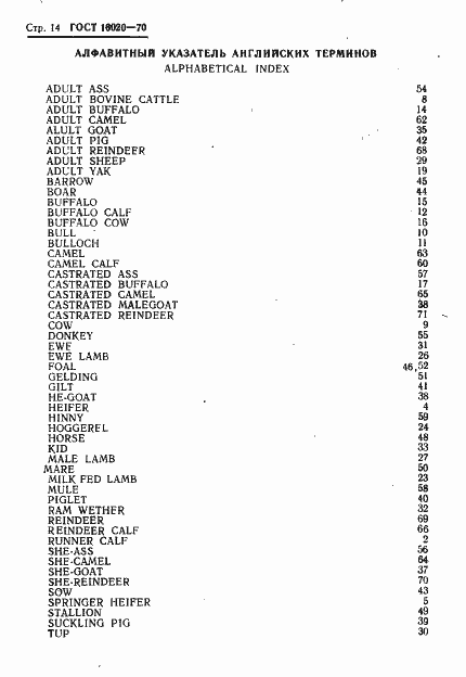 Страница 16 ГОСТ 16020-70
