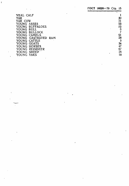 Страница 17 ГОСТ 16020-70