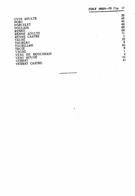 Страница 19 ГОСТ 16020-70