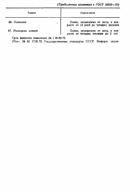 Страница 21 ГОСТ 16020-70