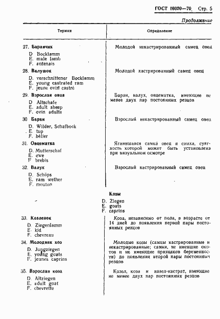 Страница 7 ГОСТ 16020-70