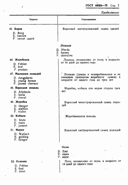 Страница 9 ГОСТ 16020-70