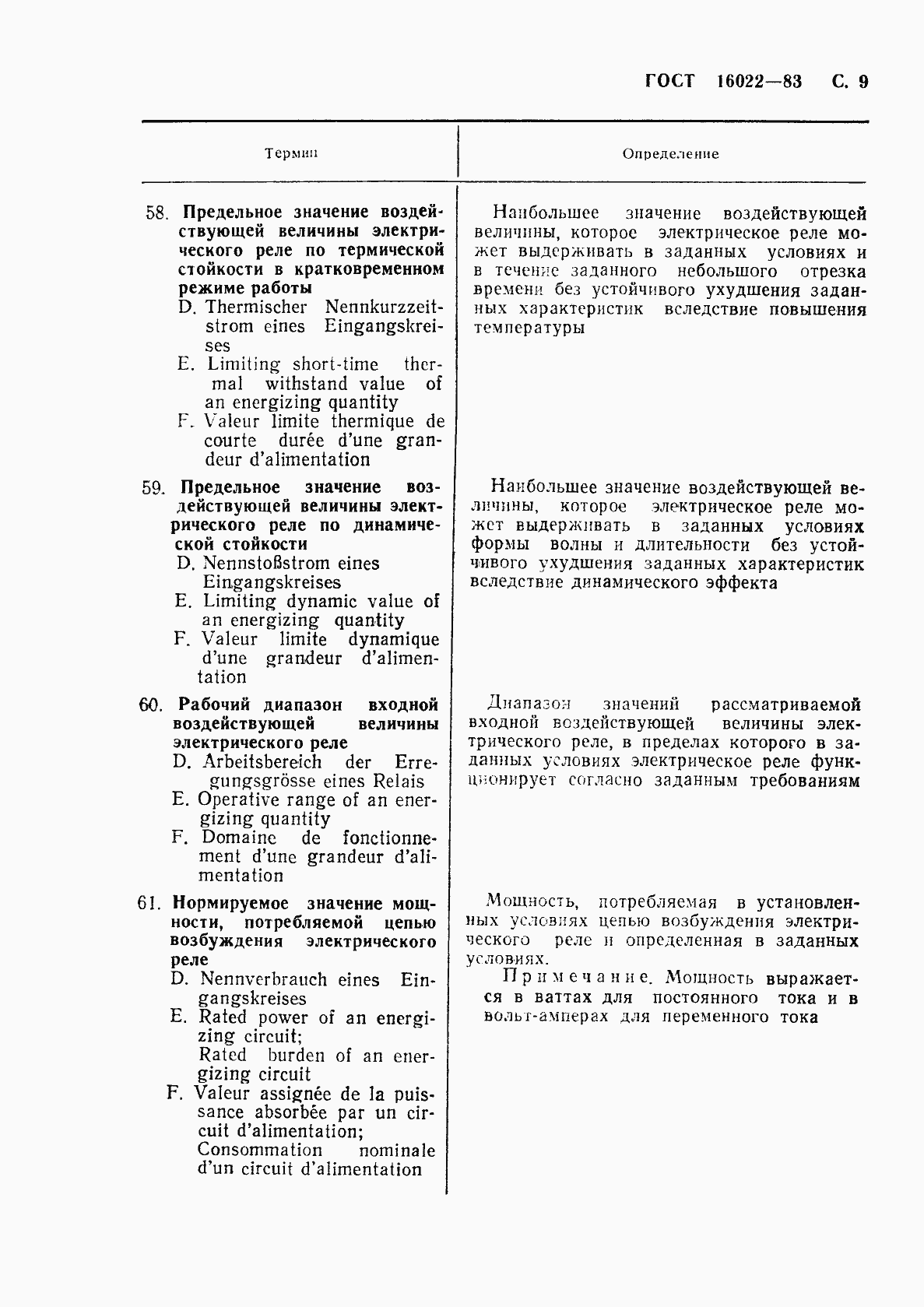 Страница 10 ГОСТ 16022-83