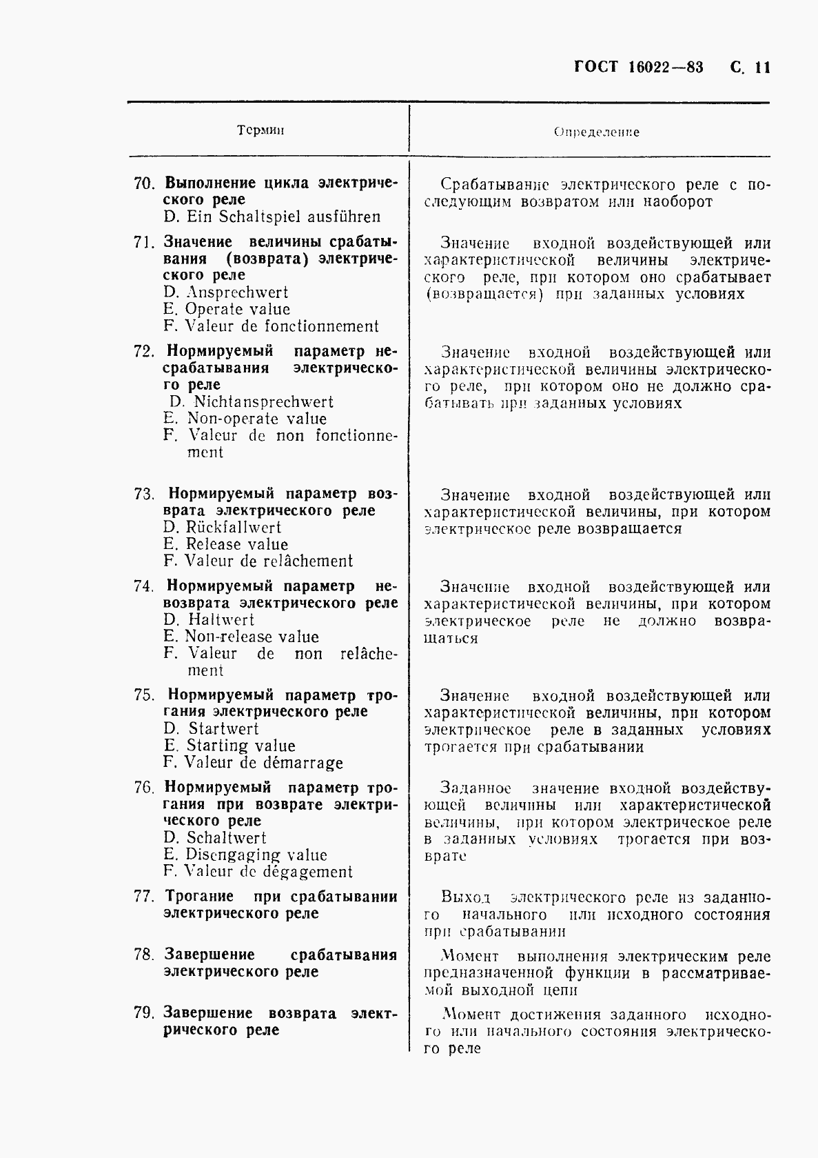 Страница 12 ГОСТ 16022-83