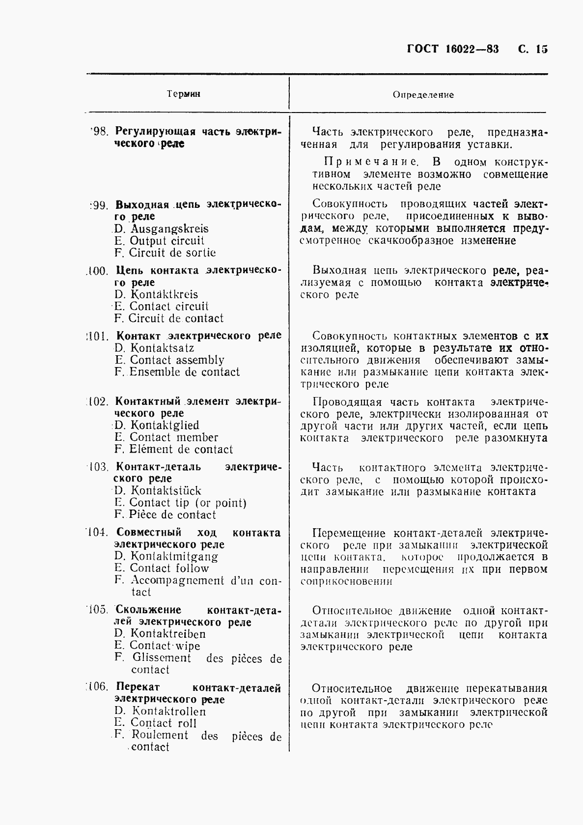 Страница 16 ГОСТ 16022-83