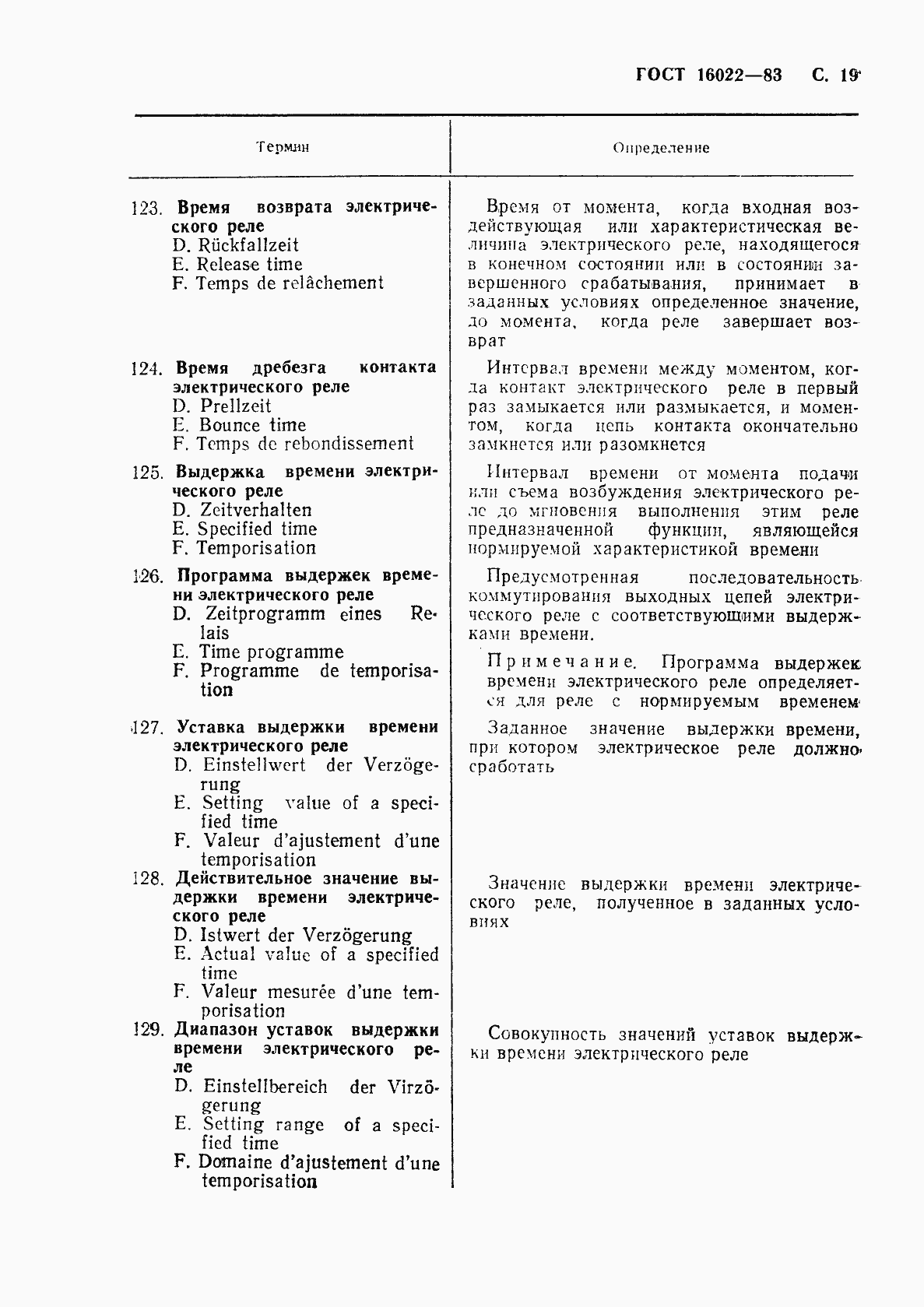 Страница 20 ГОСТ 16022-83