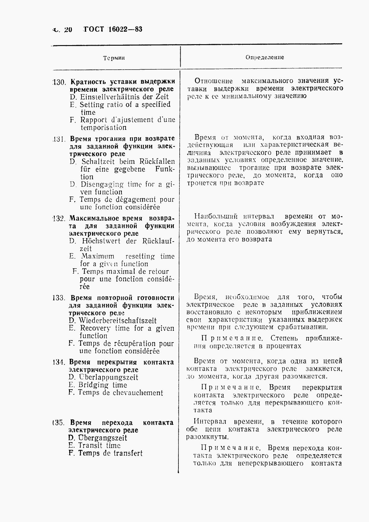 Страница 21 ГОСТ 16022-83