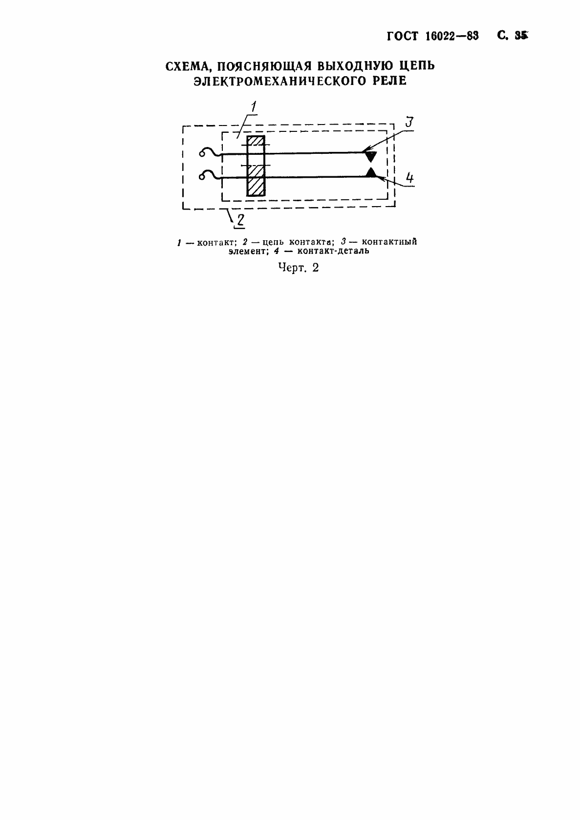 Страница 36 ГОСТ 16022-83