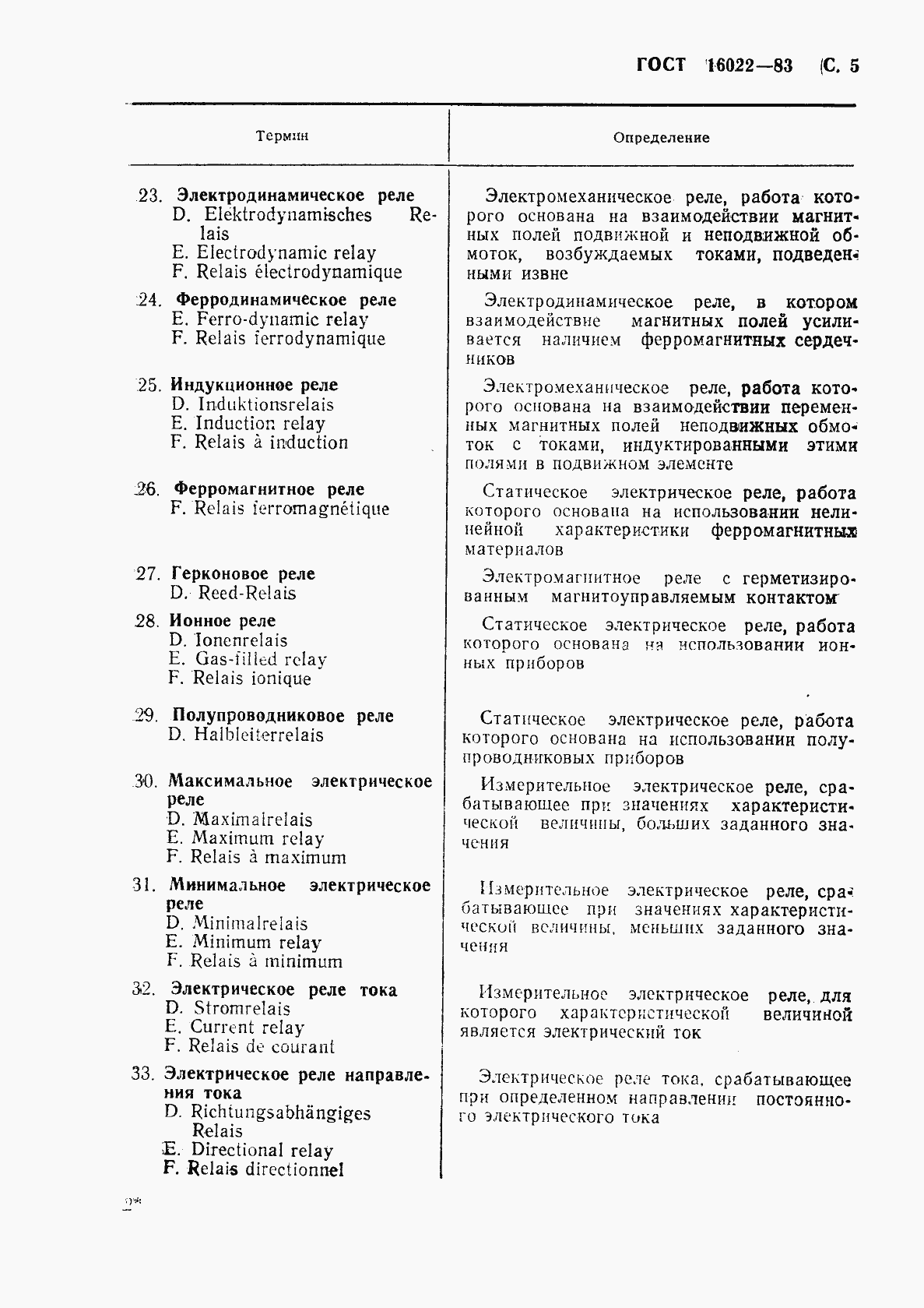 Страница 6 ГОСТ 16022-83