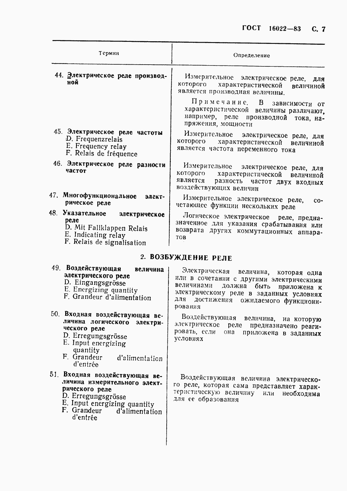 Страница 8 ГОСТ 16022-83