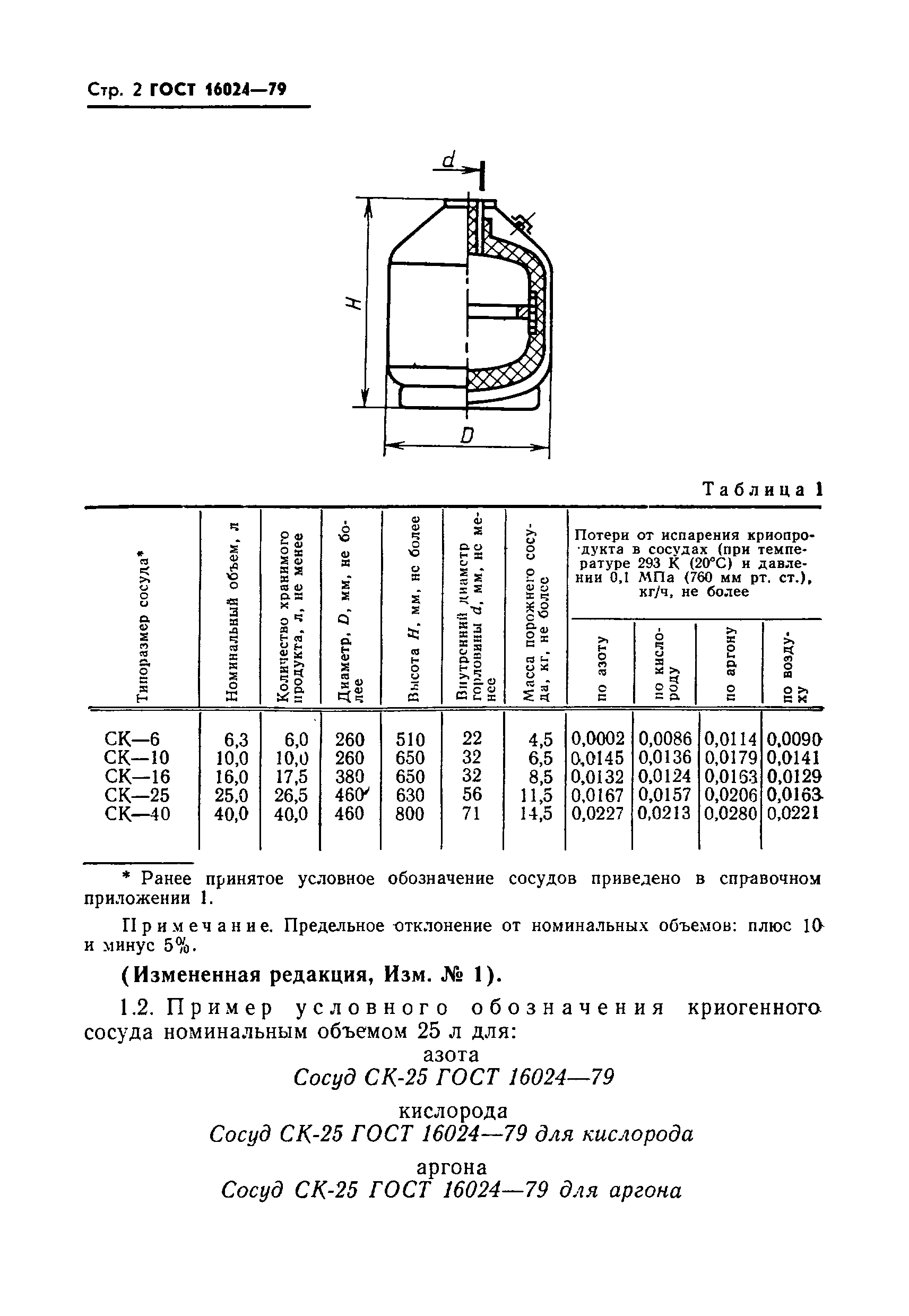 Страница 3 ГОСТ 16024-79