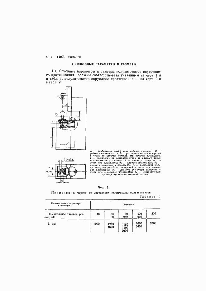 Страница 3 ГОСТ 16025-91