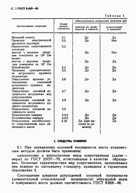 Страница 3 ГОСТ 8.449-81