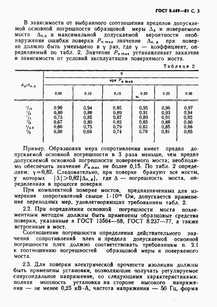 Страница 4 ГОСТ 8.449-81