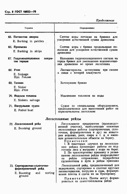 Страница 11 ГОСТ 16032-70