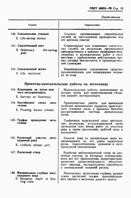 Страница 18 ГОСТ 16032-70