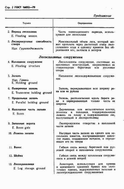 Страница 5 ГОСТ 16032-70