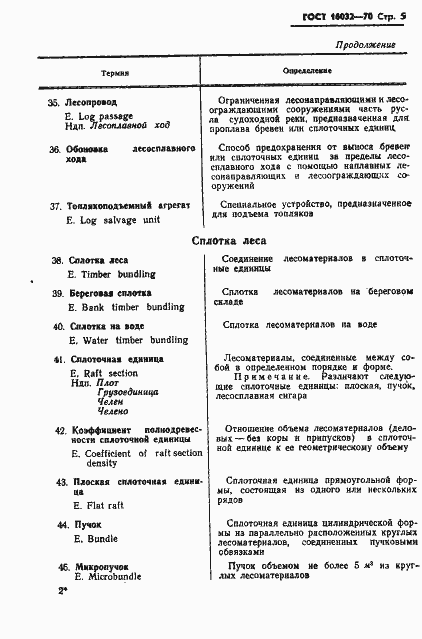 Страница 8 ГОСТ 16032-70