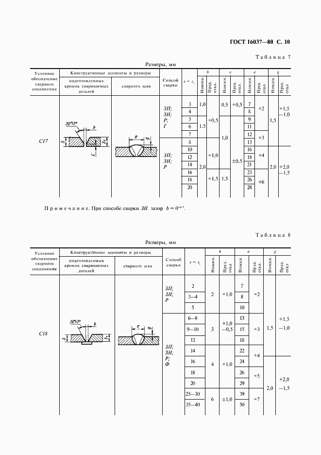Страница 11 ГОСТ 16037-80