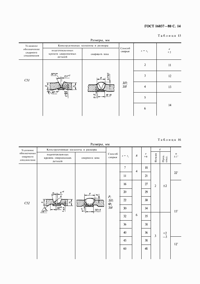Страница 15 ГОСТ 16037-80