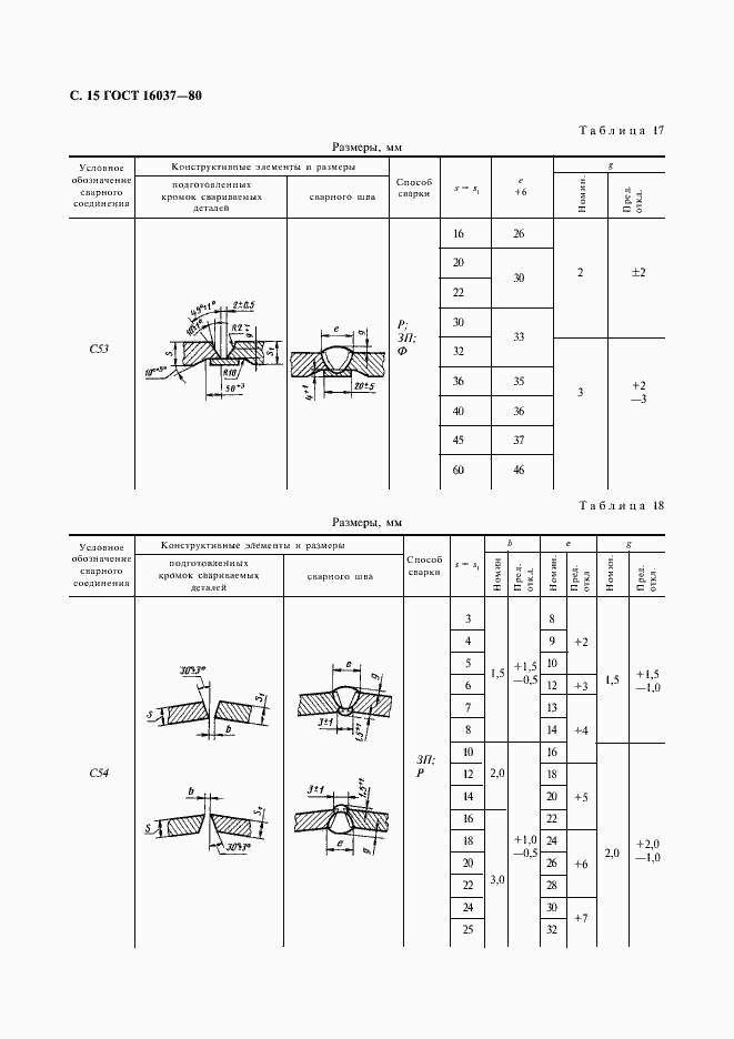 Страница 16 ГОСТ 16037-80