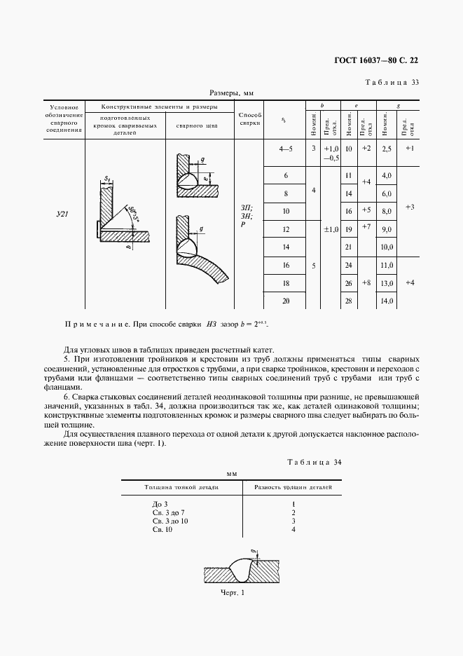Страница 23 ГОСТ 16037-80