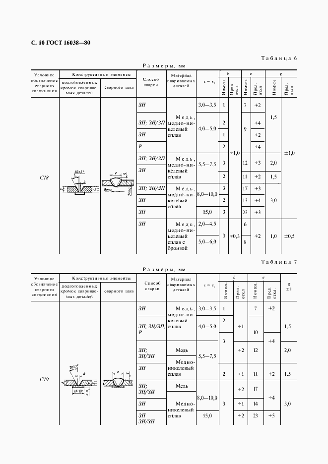 Страница 11 ГОСТ 16038-80
