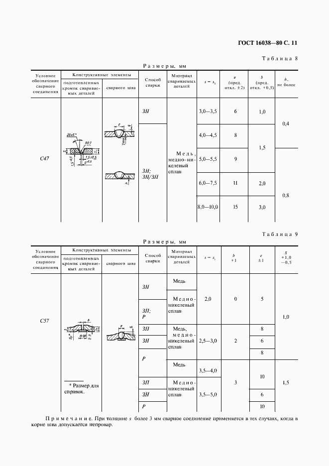 Страница 12 ГОСТ 16038-80