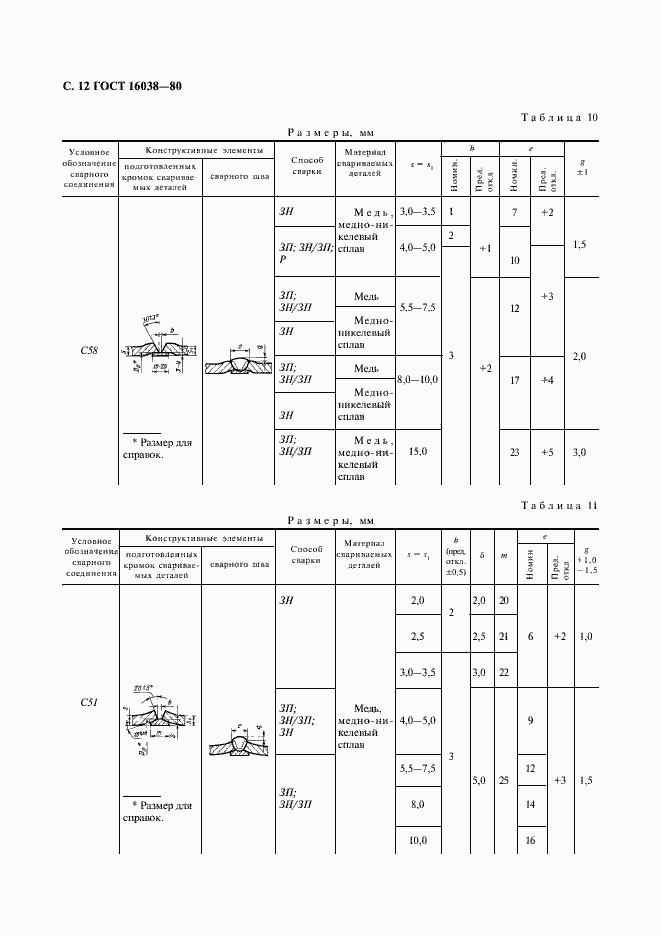 Страница 13 ГОСТ 16038-80