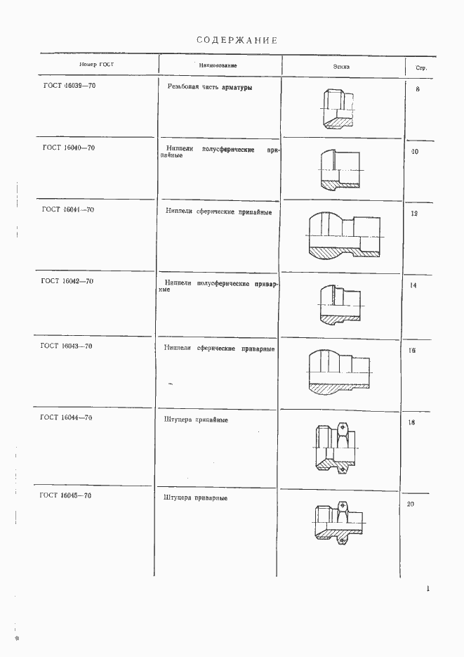 Страница 2 ГОСТ 16039-70