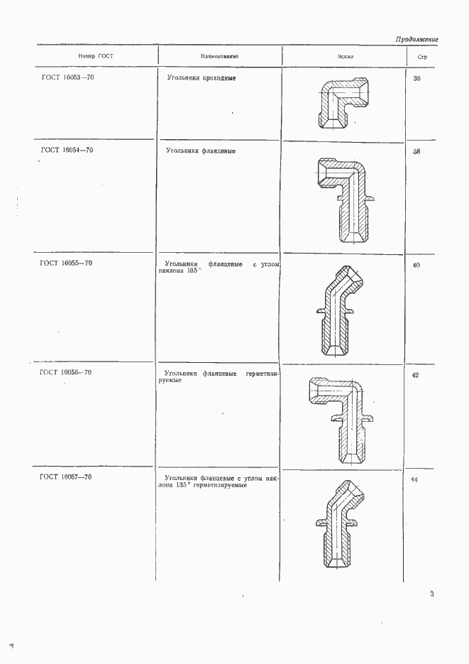 Страница 4 ГОСТ 16039-70