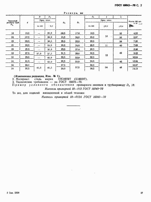Страница 2 ГОСТ 16043-70