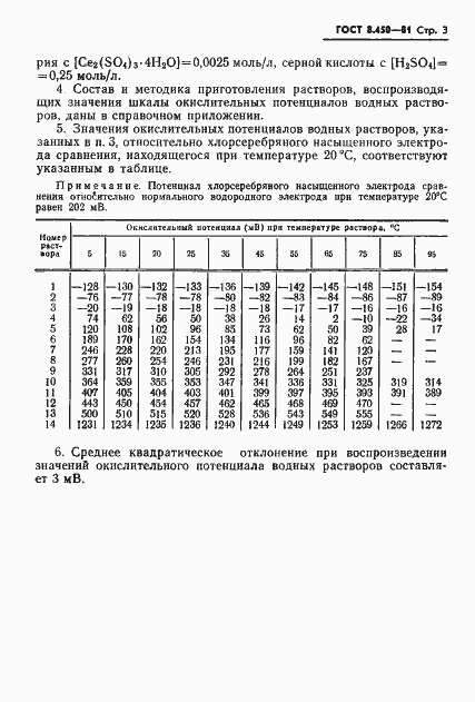 Страница 5 ГОСТ 8.450-81