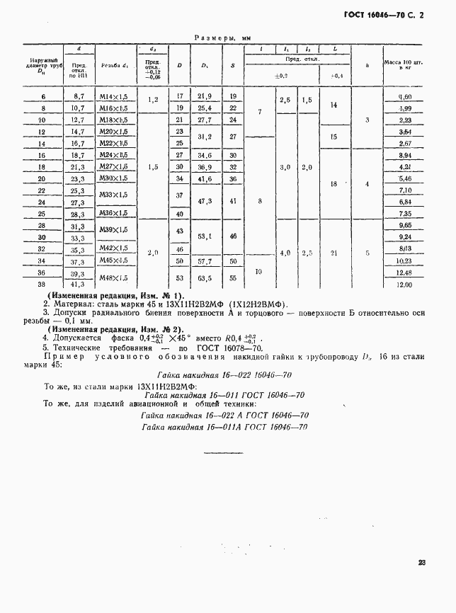 Страница 2 ГОСТ 16046-70