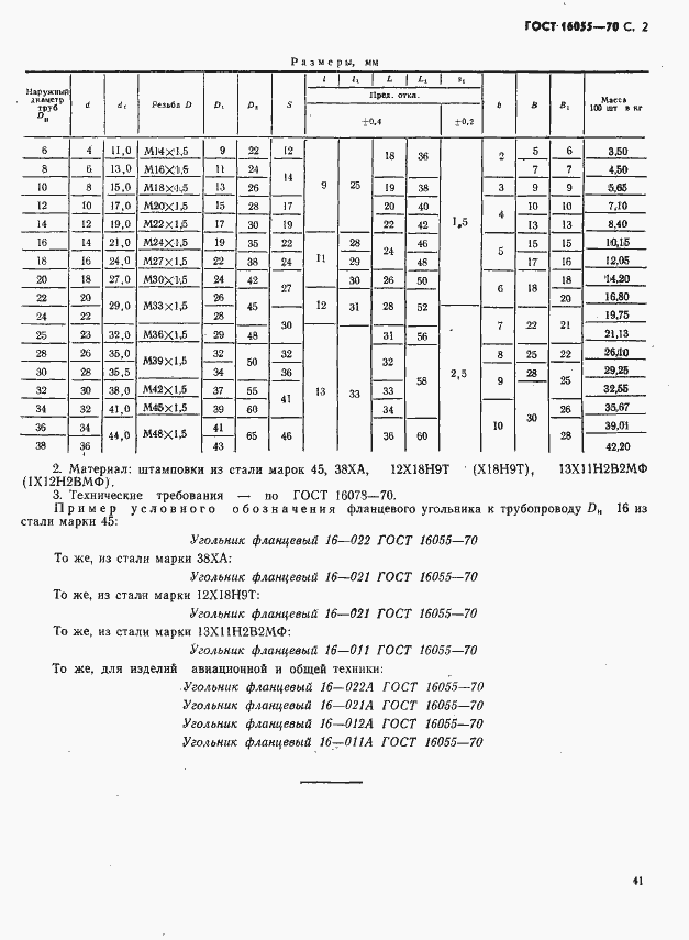 Страница 2 ГОСТ 16055-70