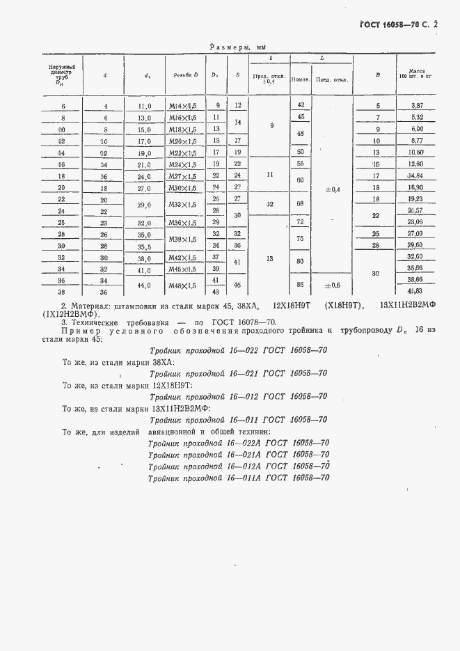 Страница 2 ГОСТ 16058-70