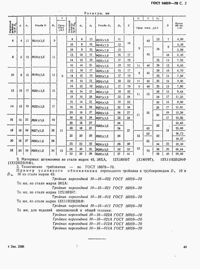 Страница 2 ГОСТ 16059-70