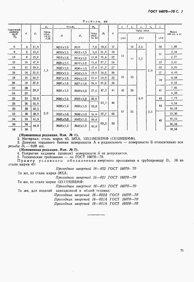 Страница 2 ГОСТ 16070-70