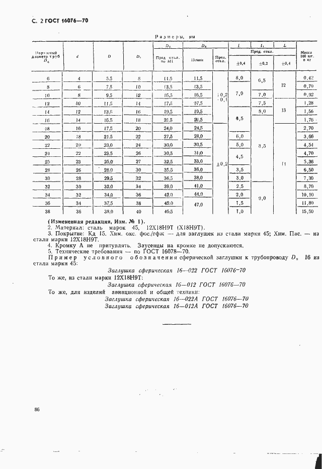 Страница 2 ГОСТ 16076-70