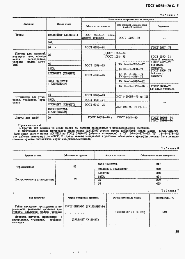 Страница 5 ГОСТ 16078-70
