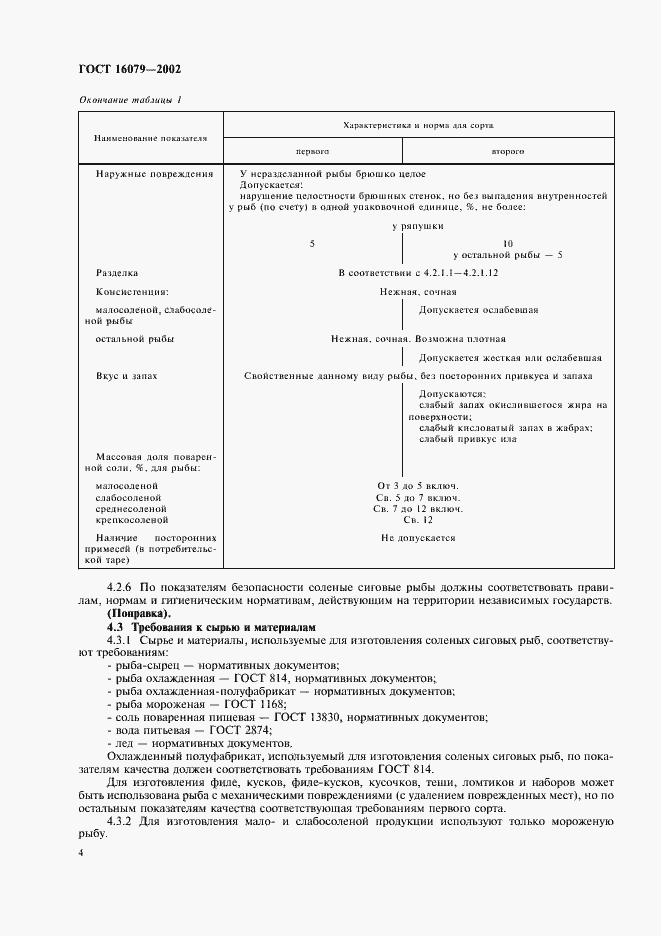 Страница 6 ГОСТ 16079-2002