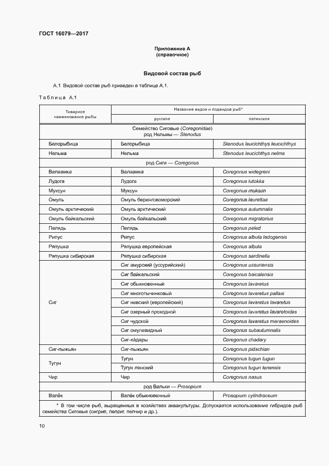 Страница 12 ГОСТ 16079-2017