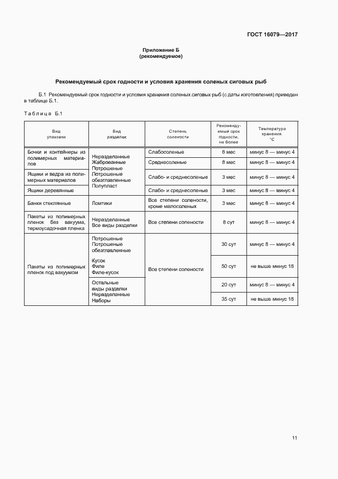 Страница 13 ГОСТ 16079-2017