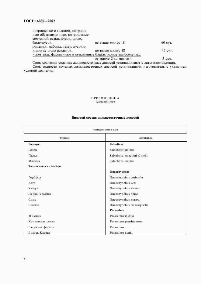 Страница 10 ГОСТ 16080-2002