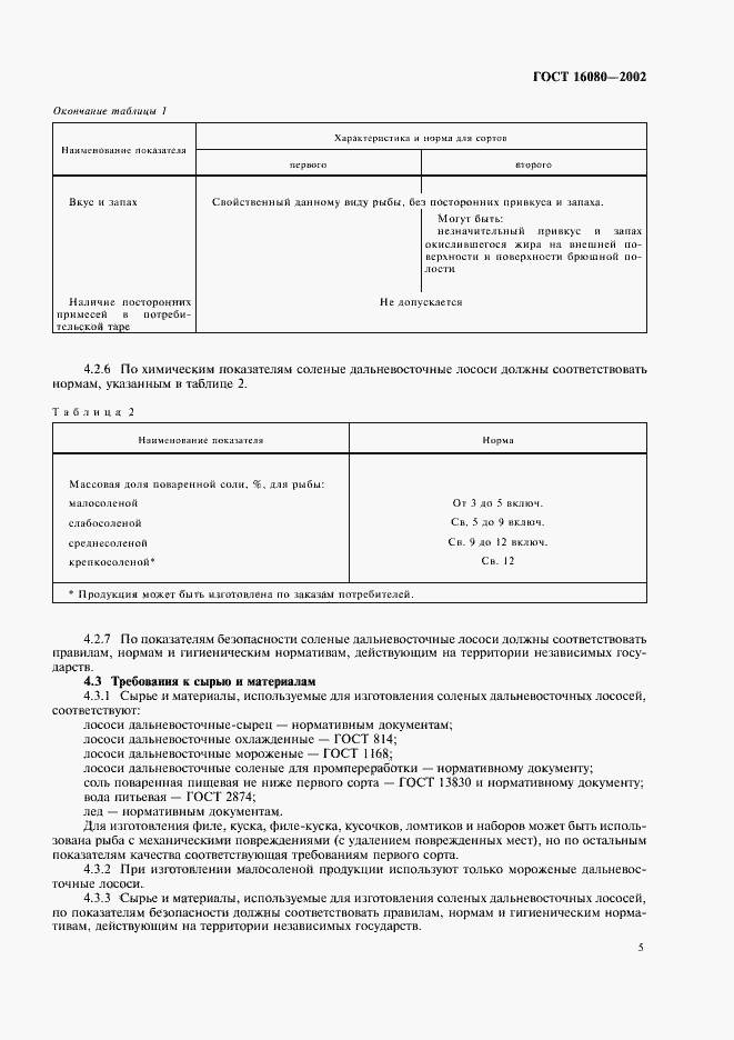 Страница 7 ГОСТ 16080-2002