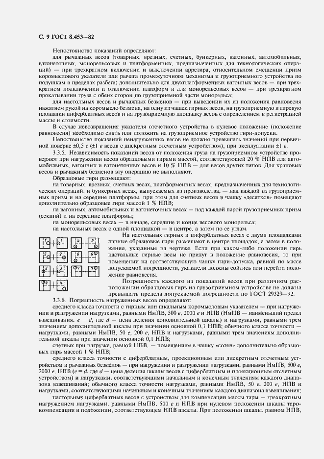 Страница 10 ГОСТ 8.453-82