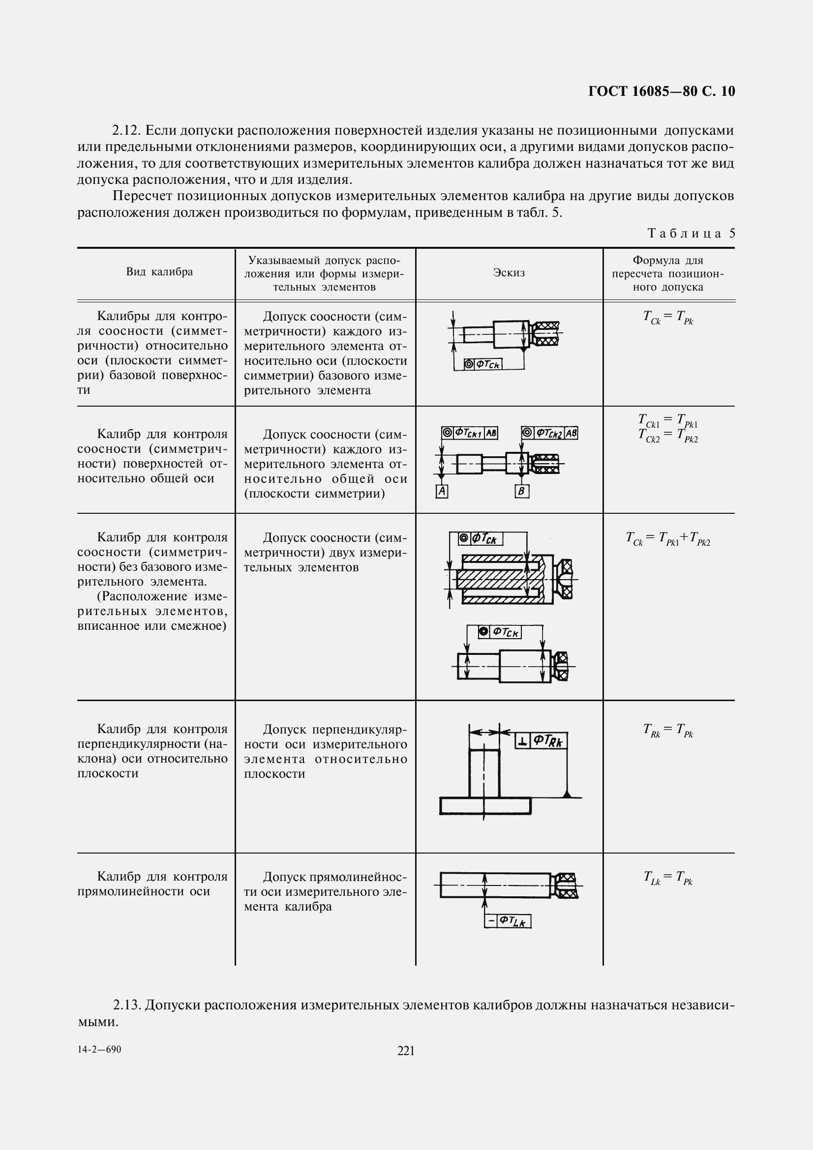 Страница 13 ГОСТ 16085-80